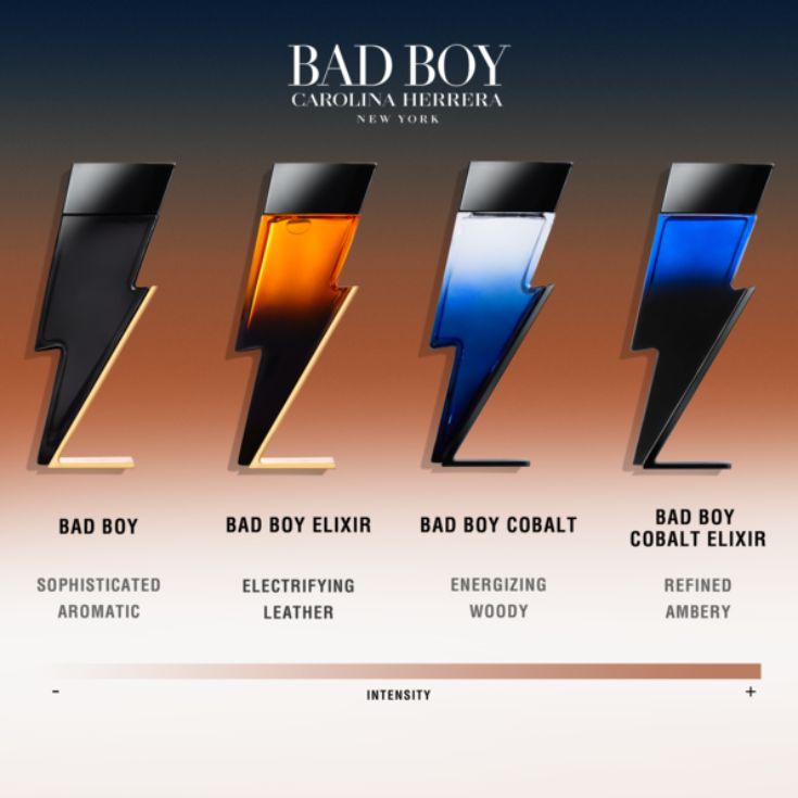 BAD BOY COBALT ELECTRIQUE EAU DE PARFUM