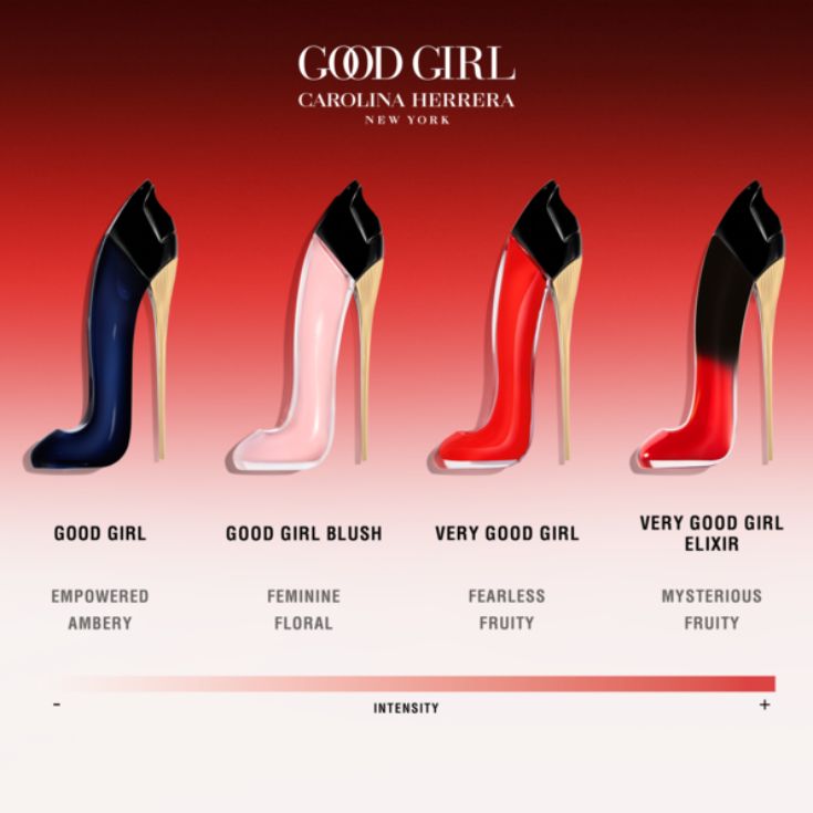 GOOD GIRL VERY ELIXIR EAU DE PARFUM
