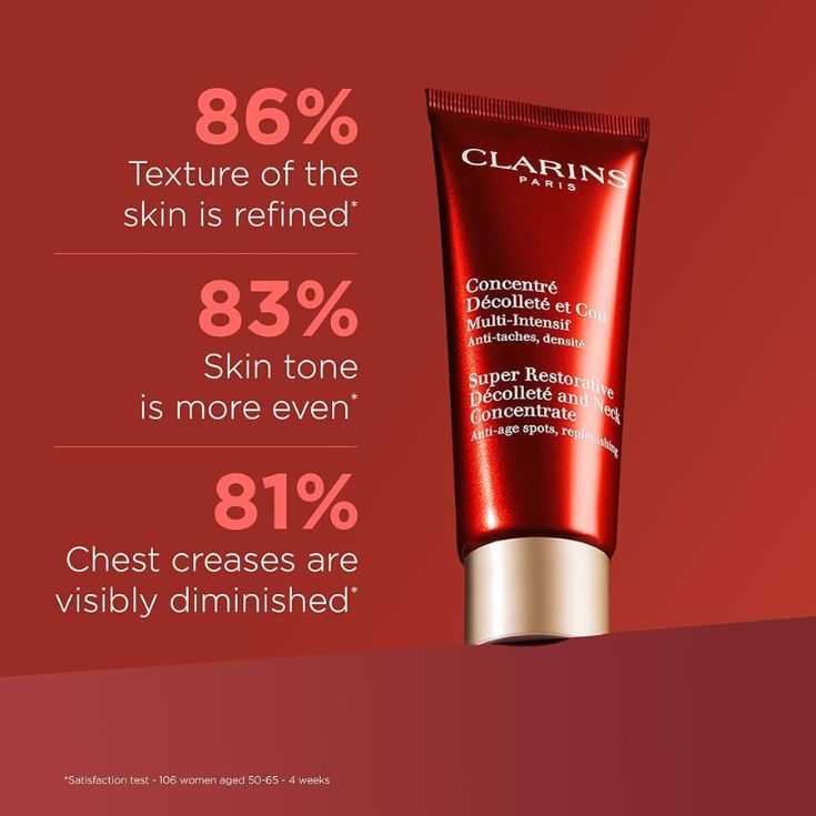 SUPER-RESTORATIVE NECK & CHEST CREAM