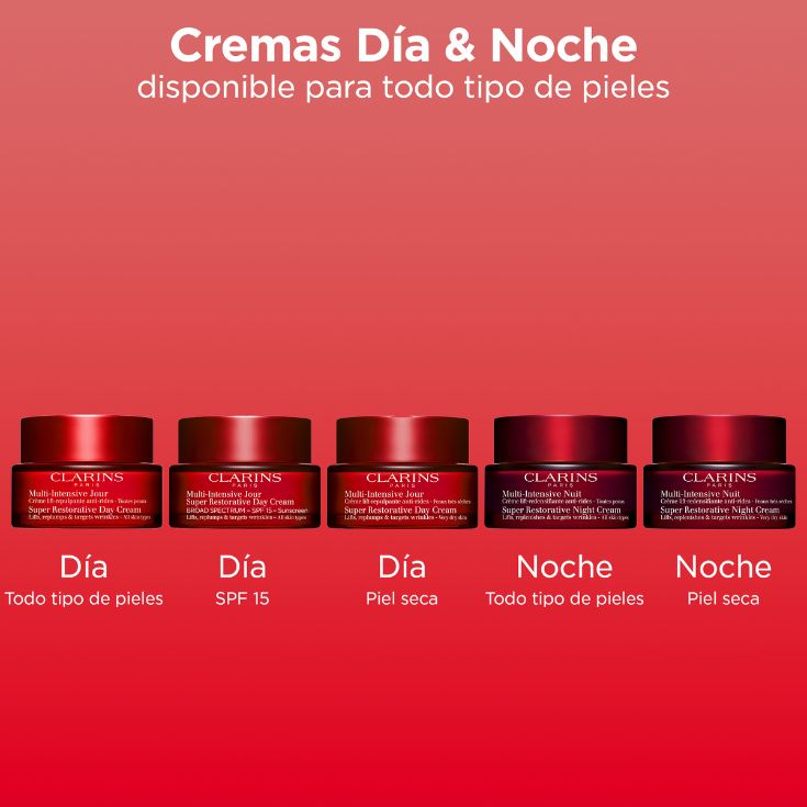 CREMA MULTI-INTENSIVA DÍA TODAS LAS PIELES