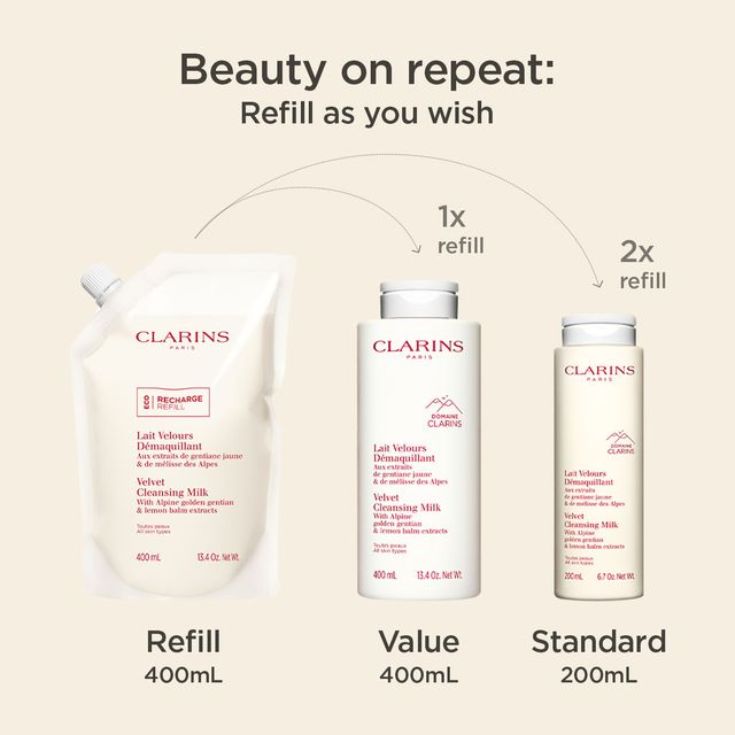 VELVET FACIAL MILK CLEANSER ECO-REFILL