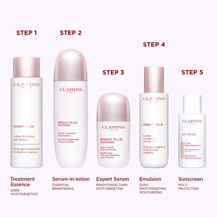 BRIGHT PLUS [ADVANCED] BRIGHTENING DARK SPOT-TARGETING EXPERT SERUM