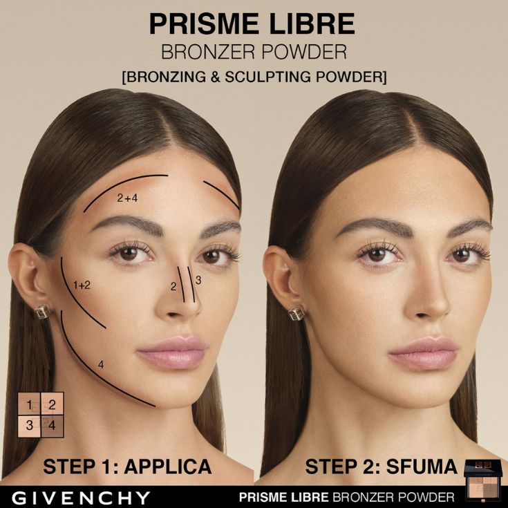PRISME LIBRE BRONZING POWDER