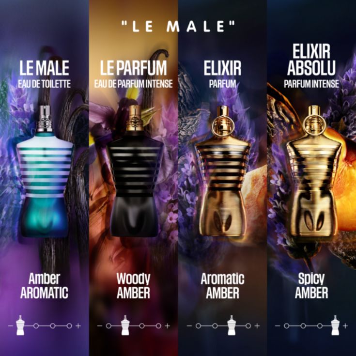 LE MALE ELIXIR ABSOLU