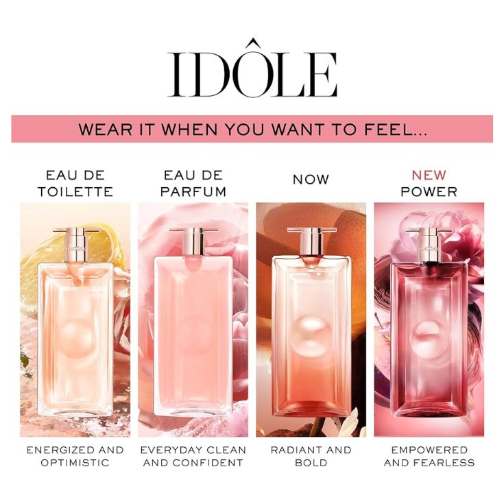 IDOLE POWER EAU DE PARFUM