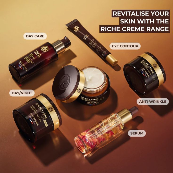 CREMA RICHE - ANTIARRUGAS PARA EL CONTORNO DE OJOS